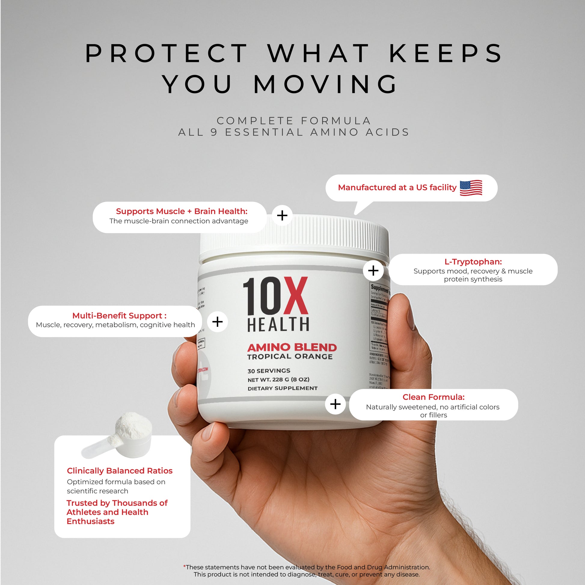 10X Amino Blend - Fruit Punch