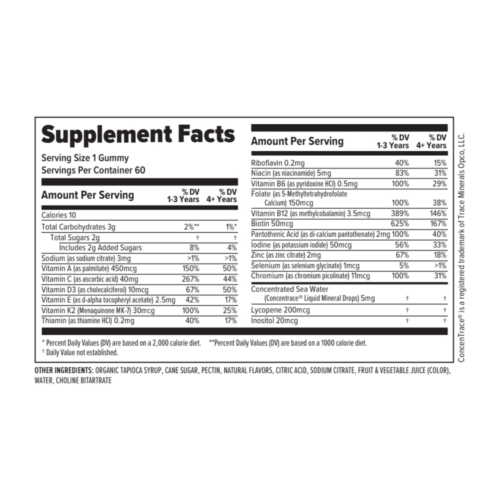 10X Children’s Multivitamin Gummies