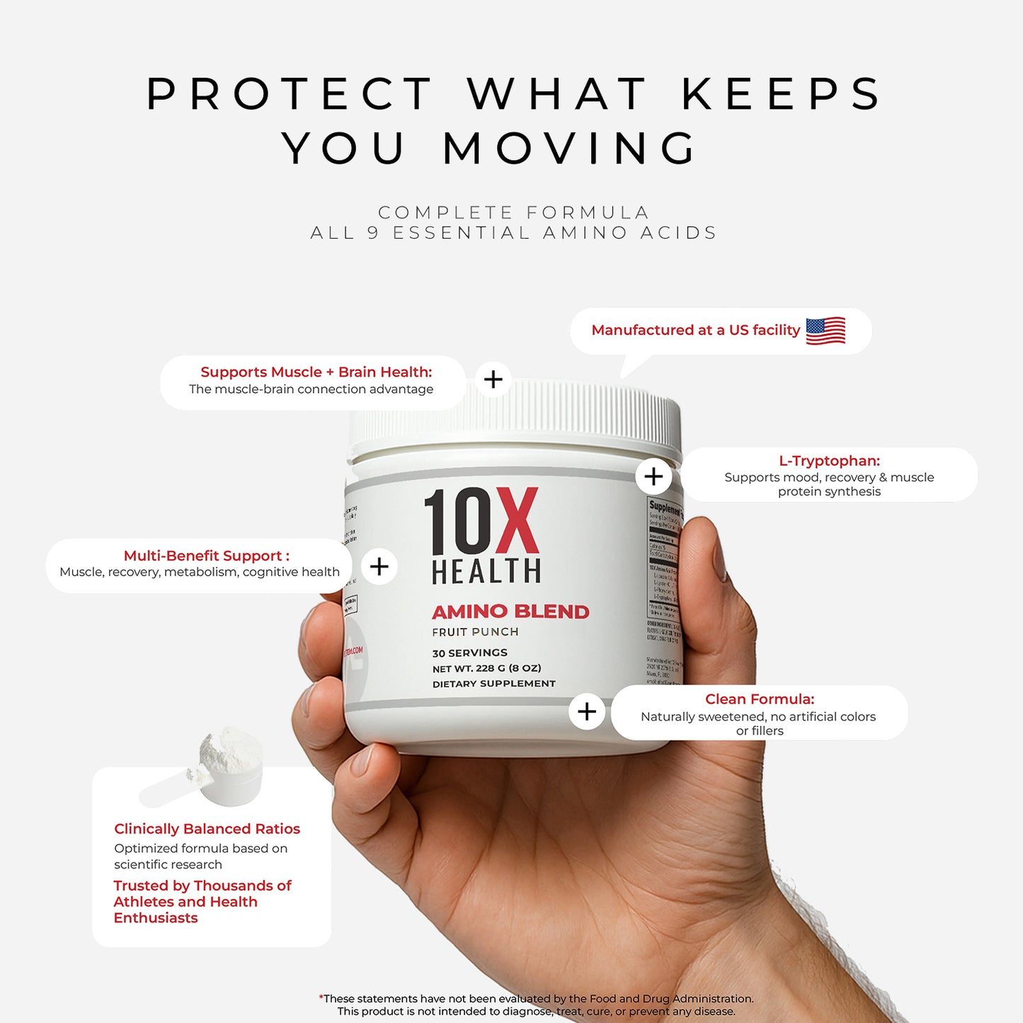 10X Amino Blend - Fruit Punch