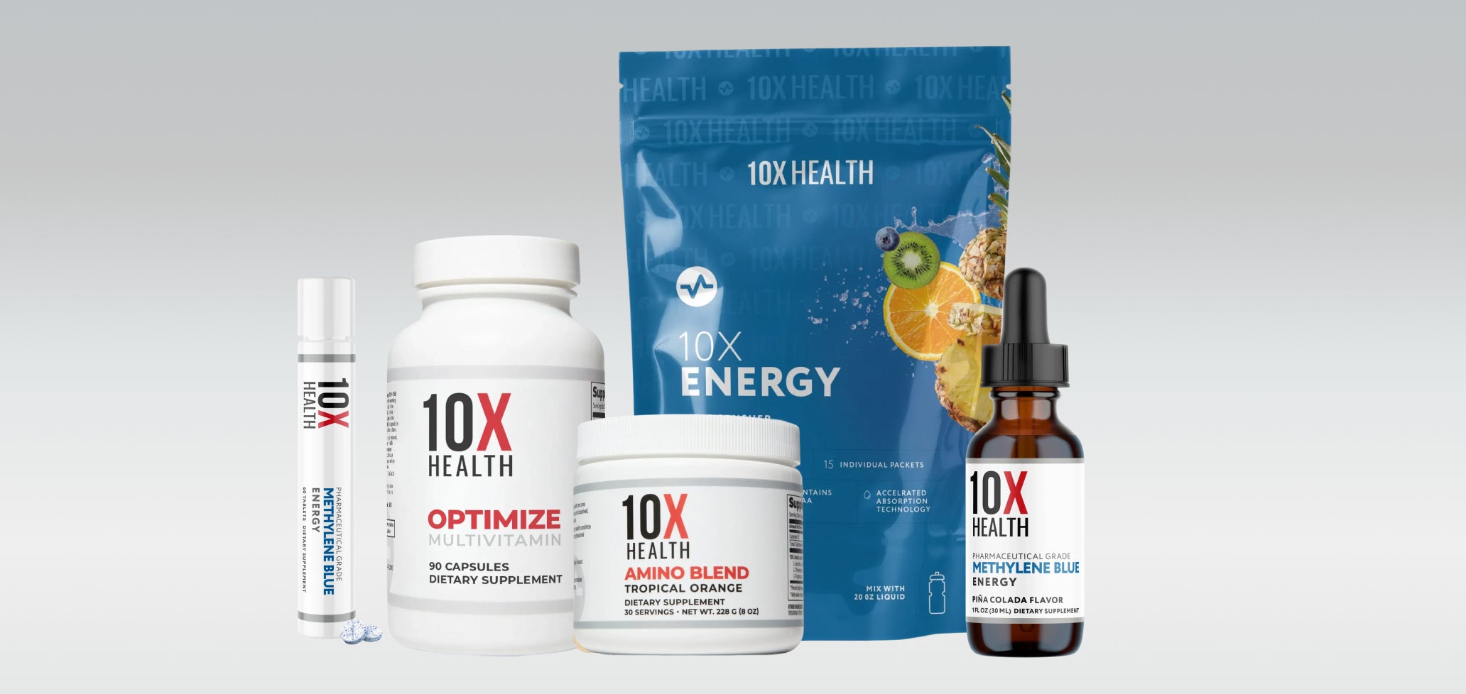 View featured content