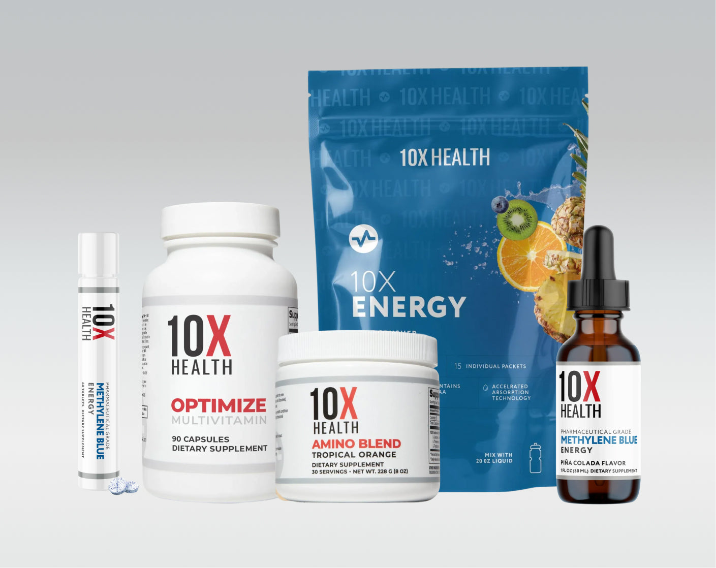 View featured content