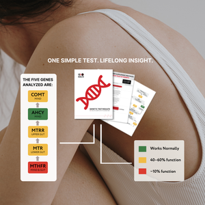 Genetic Testing - Virtual